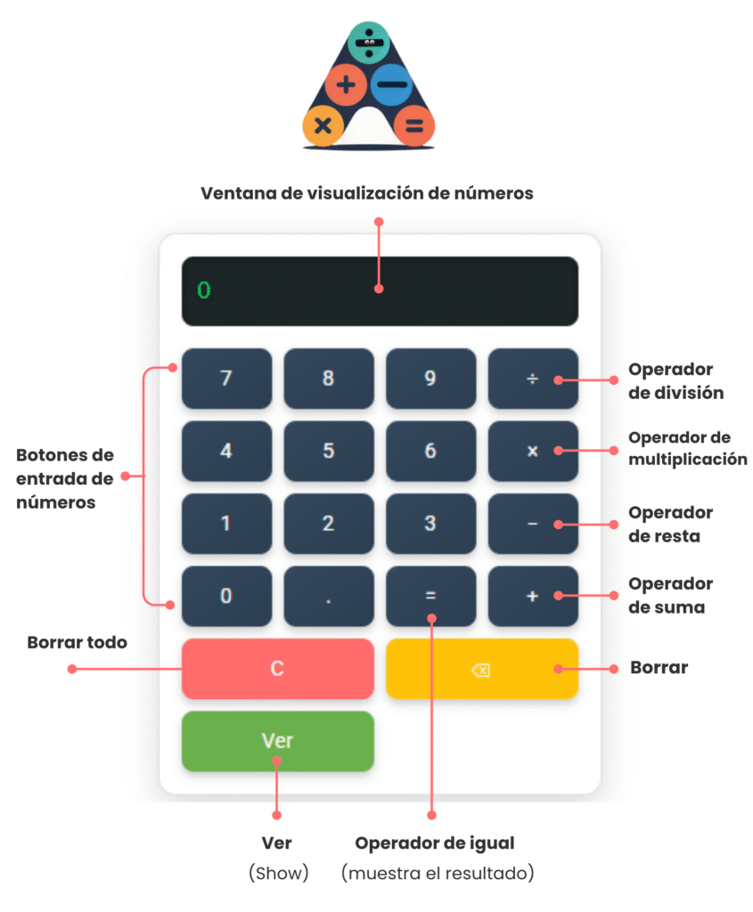 how-to-use-calculadora-alicia-ec